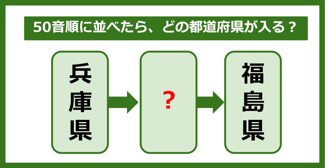 【都道府県クイズ】50音順に並べたら、どの都道府県が入る？（第183問）