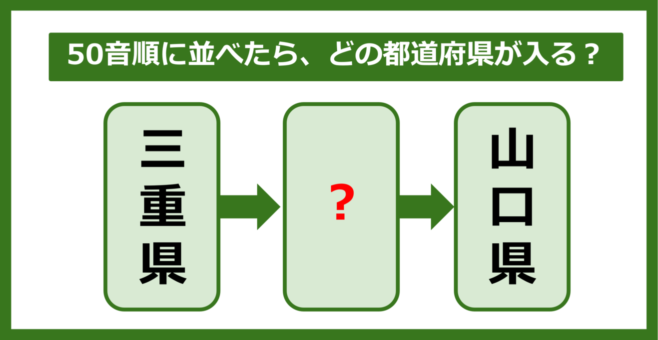 【都道府県クイズ】50音順に並べたら、どの都道府県が入る？（第184問）