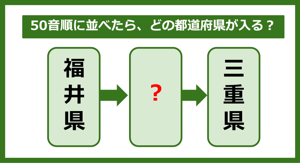 【都道府県クイズ】50音順に並べたら、どの都道府県が入る？（第190問）