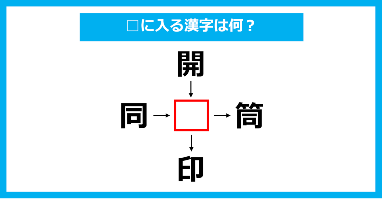 【漢字穴埋めクイズ】□に入る漢字は何？（第1084問）