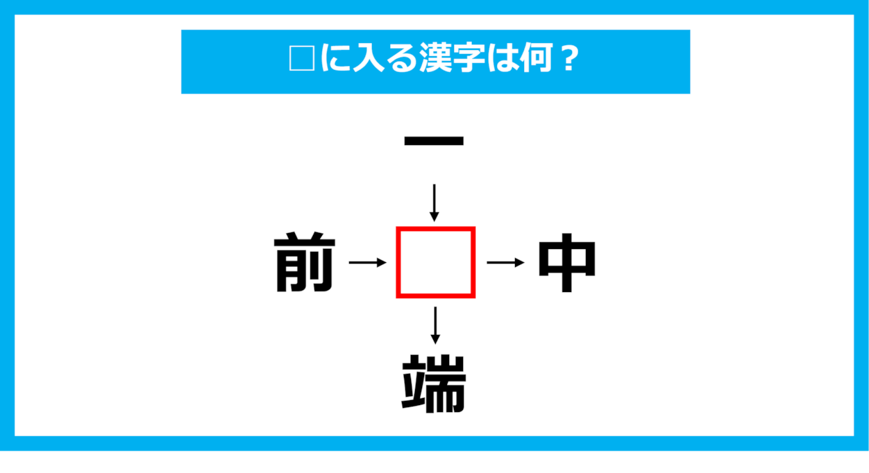 【漢字穴埋めクイズ】□に入る漢字は何？（第1086問）