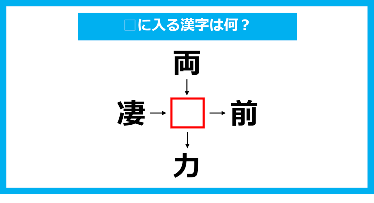 【漢字穴埋めクイズ】□に入る漢字は何？（第1087問）