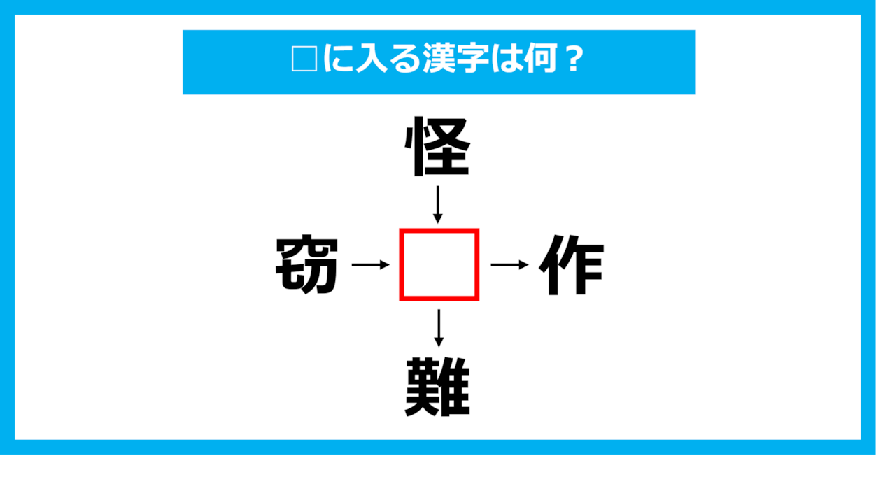 【漢字穴埋めクイズ】□に入る漢字は何？（第1092問）