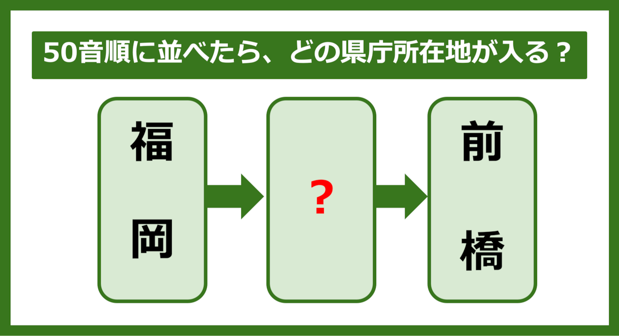 【都道府県クイズ】50音順に並べたら、どの都道府県の県庁所在地が入る？（第215問）