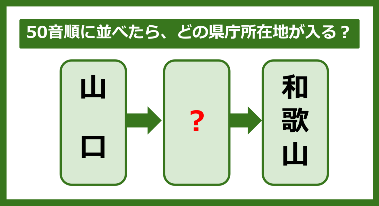 【都道府県クイズ】50音順に並べたら、どの都道府県の県庁所在地が入る？（第216問）