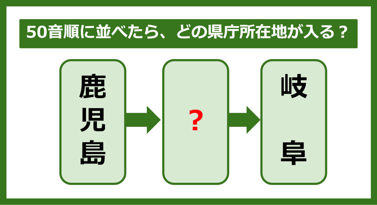 【都道府県クイズ】50音順に並べたら、どの都道府県の県庁所在地が入る？（第217問）