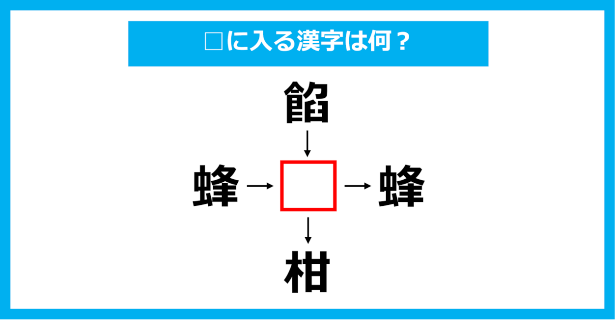 【漢字穴埋めクイズ】□に入る漢字は何？（第1095問）