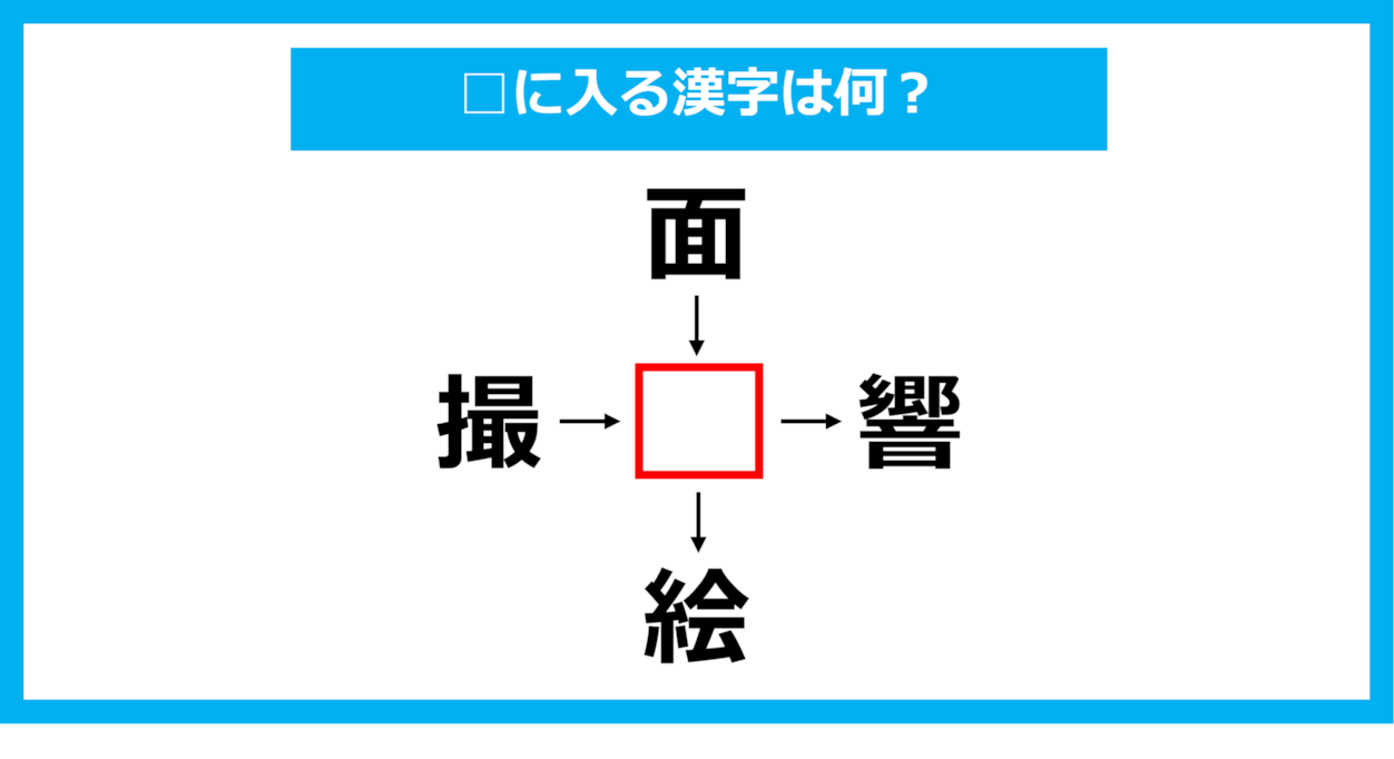 【漢字穴埋めクイズ】□に入る漢字は何？（第1096問）