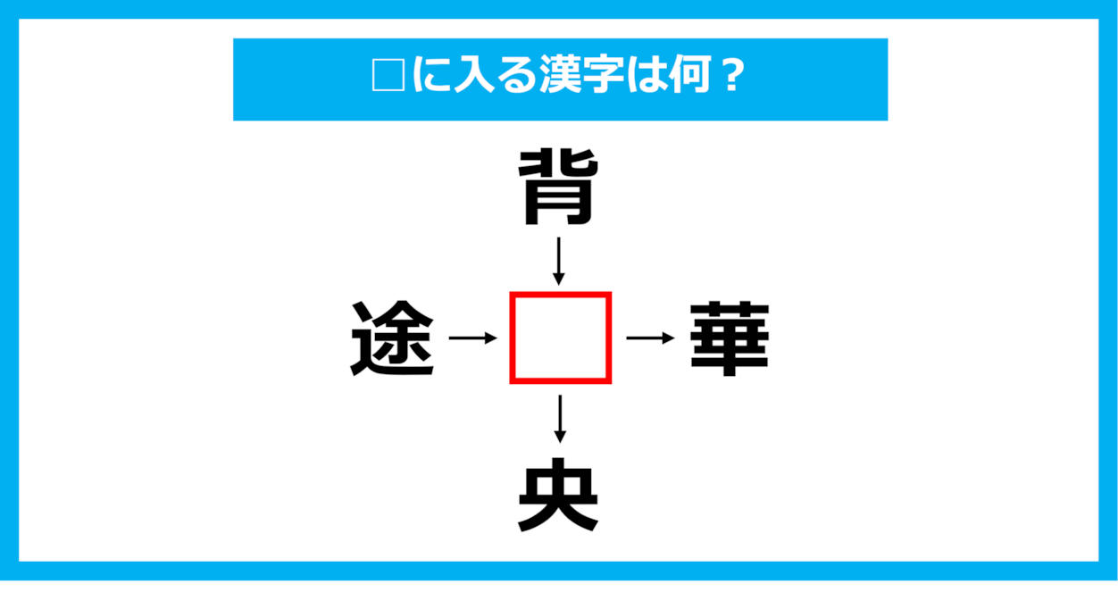 【漢字穴埋めクイズ】□に入る漢字は何？（第1099問）