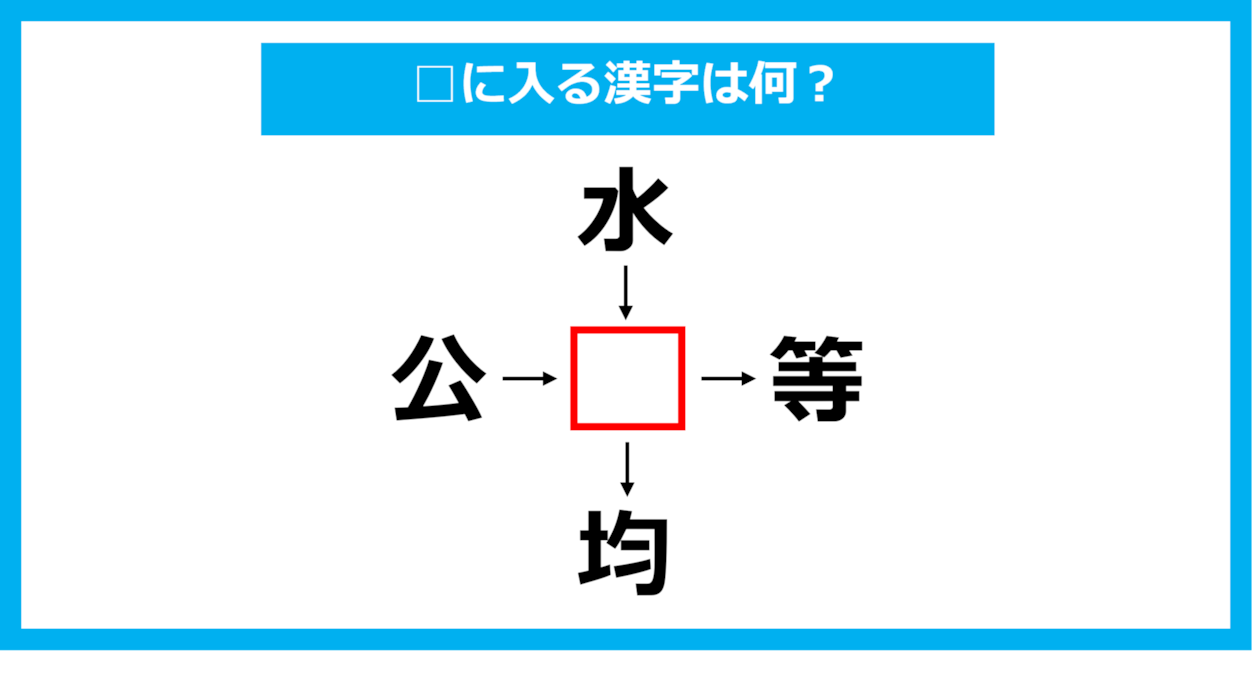 【漢字穴埋めクイズ】□に入る漢字は何？（第1103問）