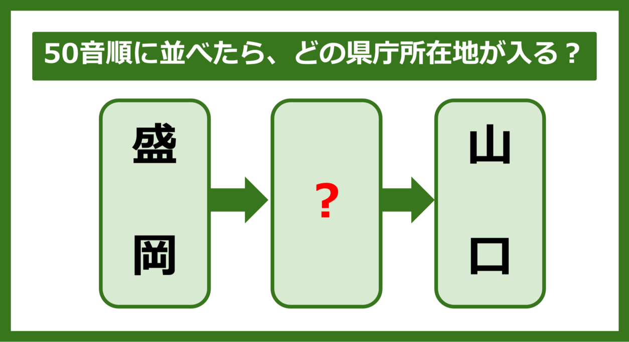 【都道府県クイズ】50音順に並べたら、どの都道府県の県庁所在地が入る？（第231問）