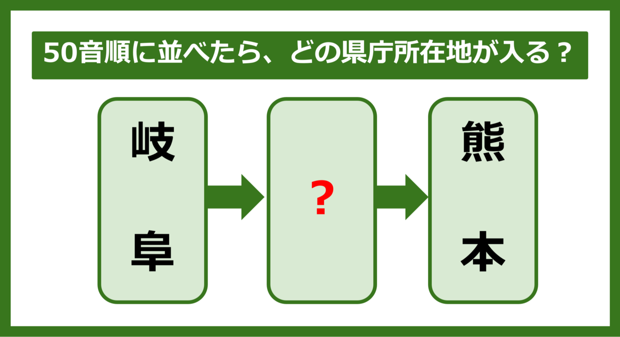 【都道府県クイズ】50音順に並べたら、どの都道府県の県庁所在地が入る？（第232問）