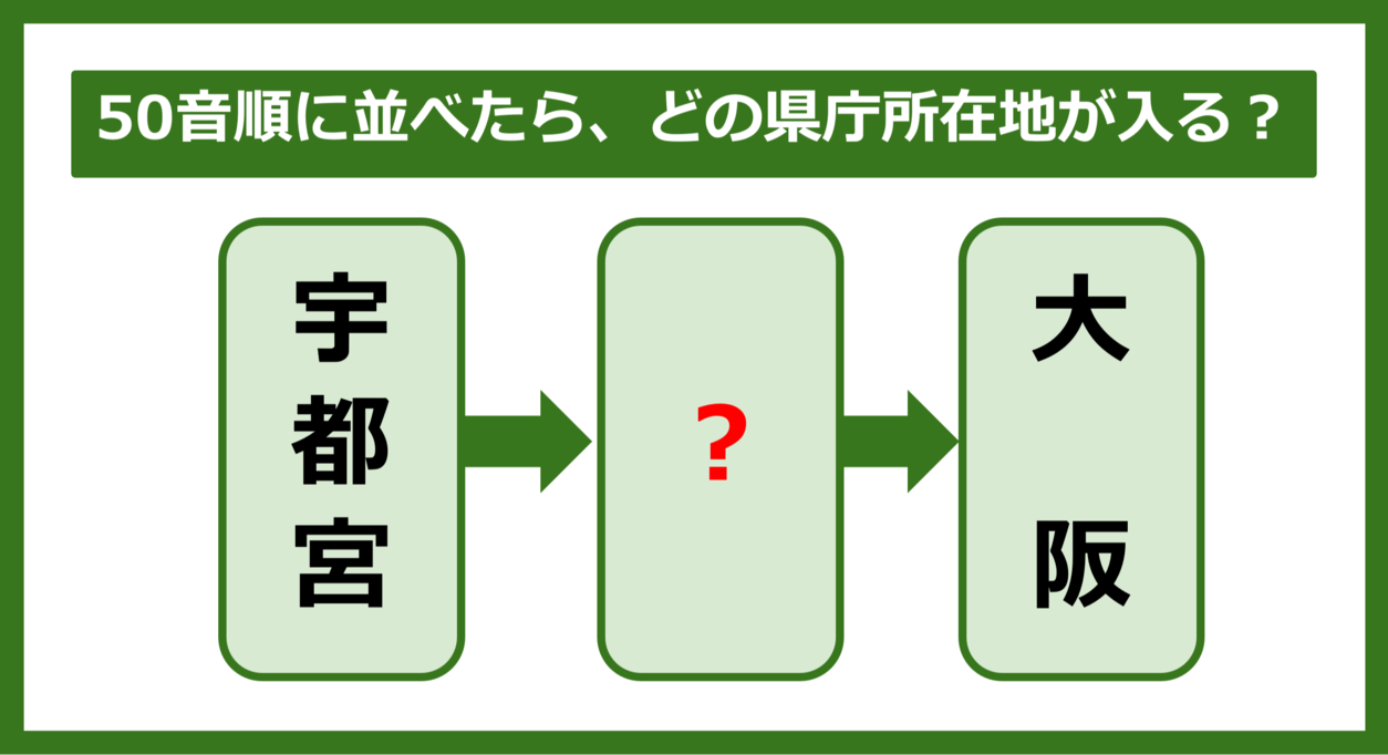 【都道府県クイズ】50音順に並べたら、どの都道府県の県庁所在地が入る？（第236問）