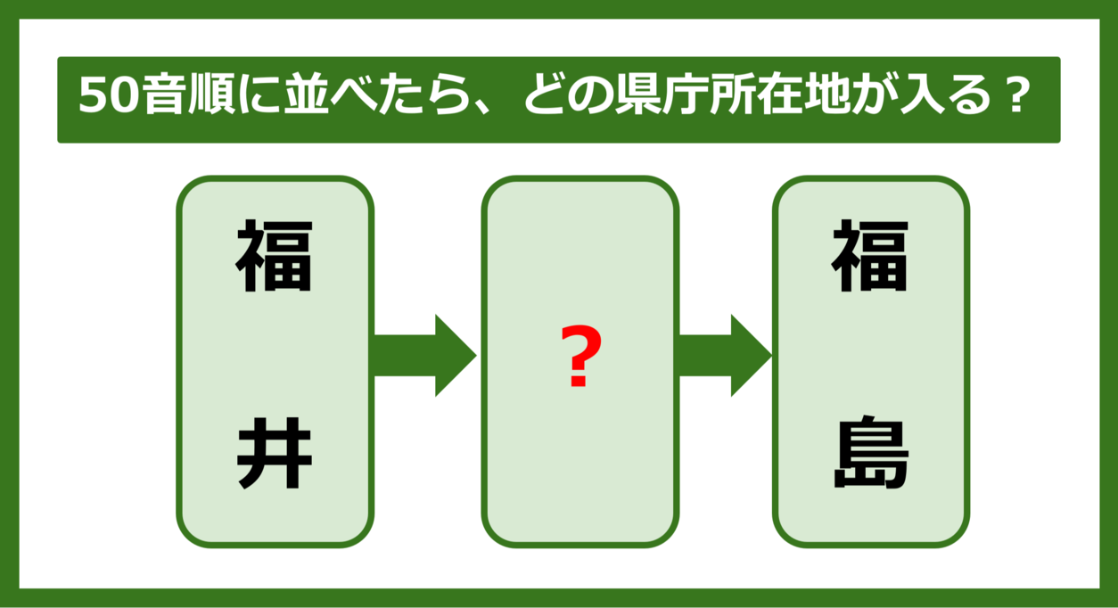 【都道府県クイズ】50音順に並べたら、どの都道府県の県庁所在地が入る？（第254問）