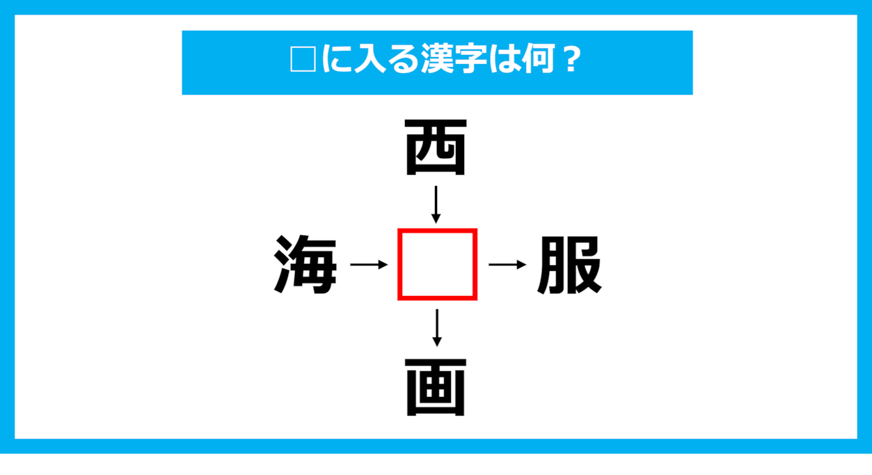 【漢字穴埋めクイズ】□に入る漢字は何？（第1109問）