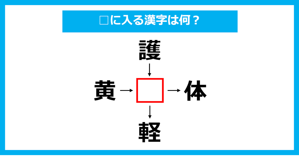 【漢字穴埋めクイズ】□に入る漢字は何？（第1115問）