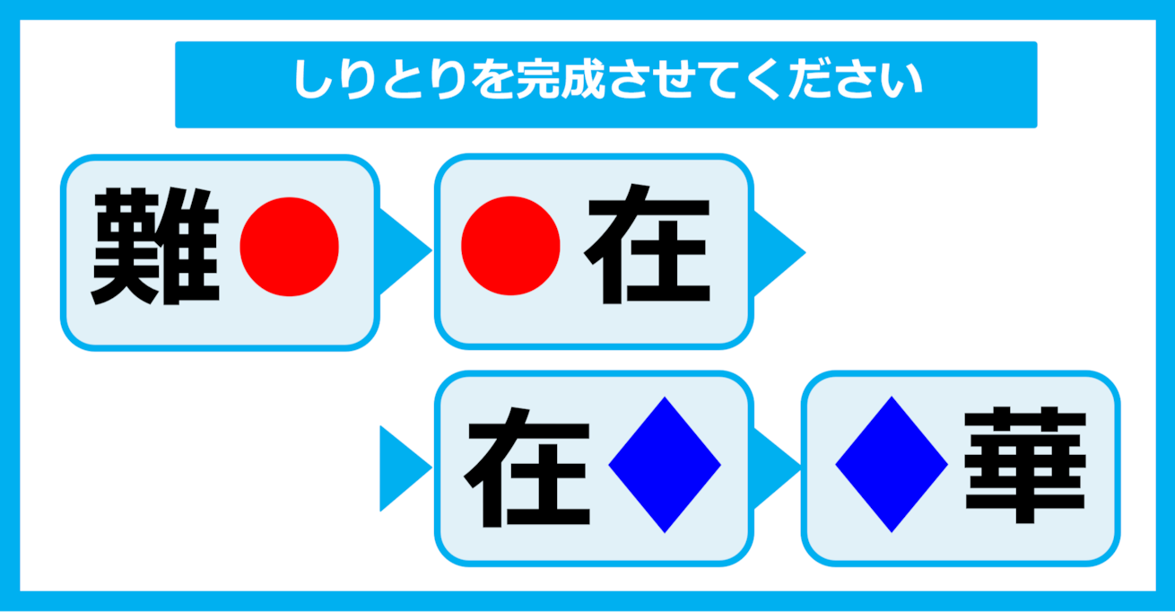 【漢字しりとりクイズ】○と◇に入る漢字は何？（第16問）