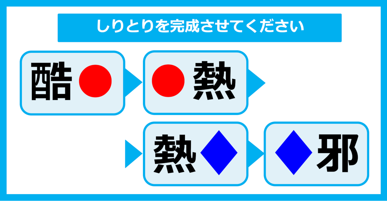 【漢字しりとりクイズ】○と◇に入る漢字は何？（第17問）