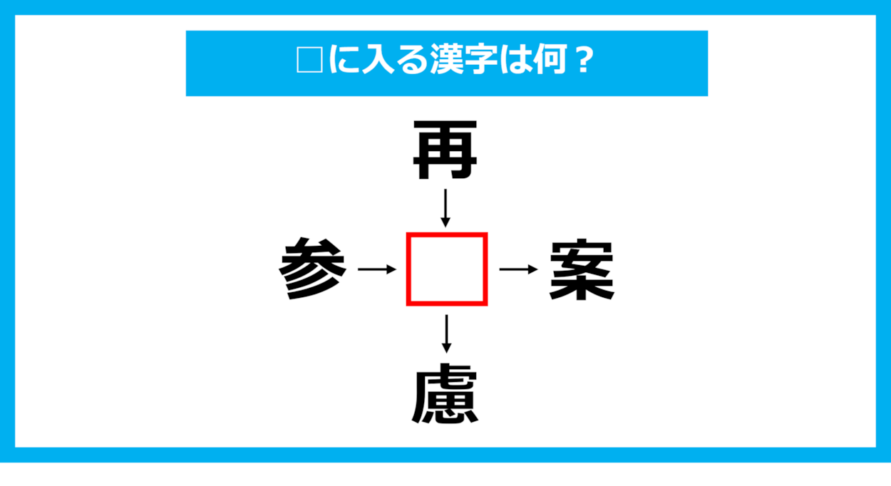 【漢字穴埋めクイズ】□に入る漢字は何？（第1135問）