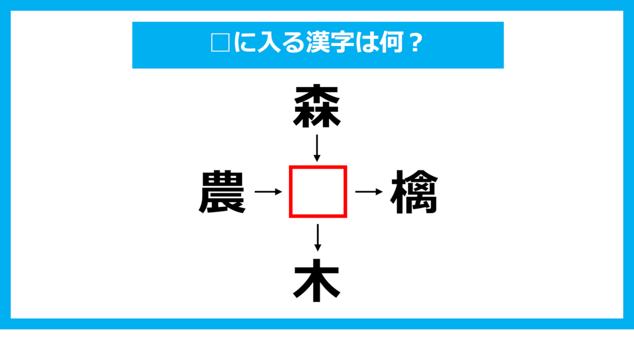 【漢字穴埋めクイズ】□に入る漢字は何？（第1136問）