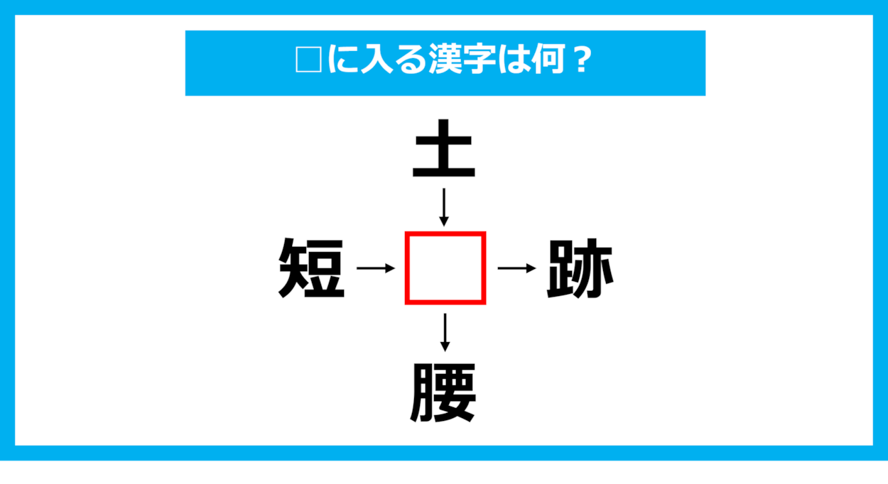 【漢字穴埋めクイズ】□に入る漢字は何？（第1132問）