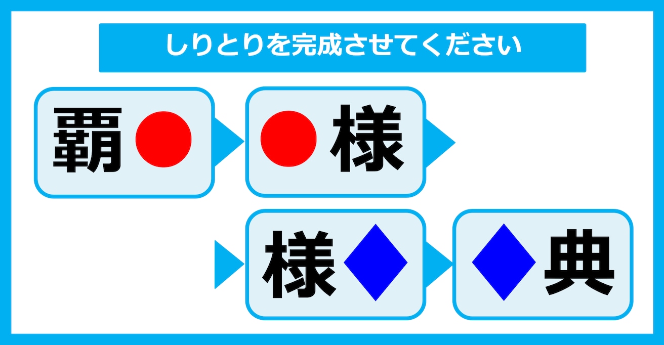 【漢字しりとりクイズ】○と◇に入る漢字は何？（第19問）