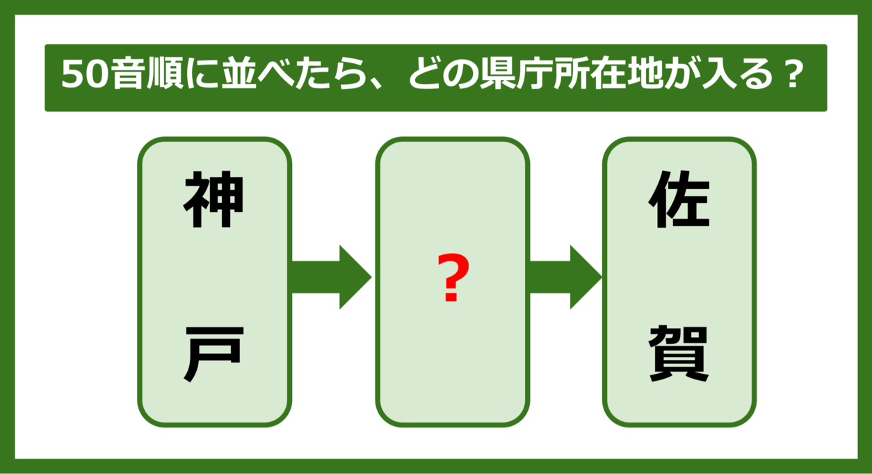 【都道府県クイズ】50音順に並べたら、どの都道府県の県庁所在地が入る？（第257問）