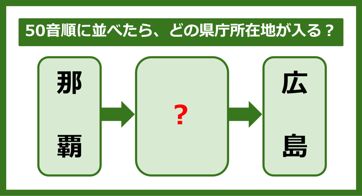 【都道府県クイズ】50音順に並べたら、どの都道府県の県庁所在地が入る？（第269問）