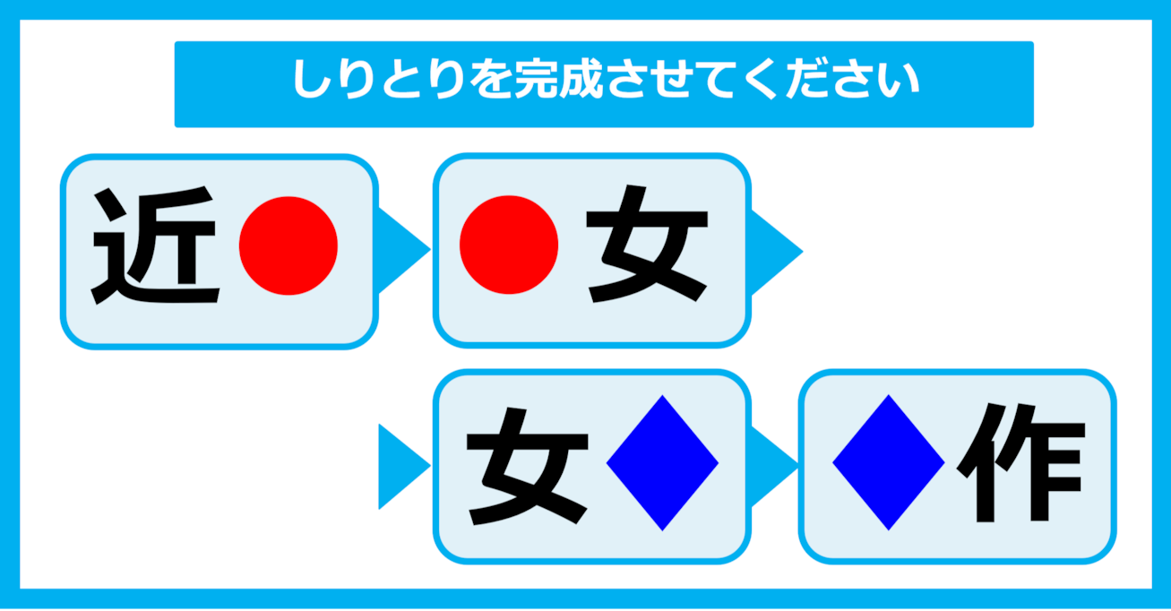 【漢字しりとりクイズ】○と◇に入る漢字は何？（第21問）