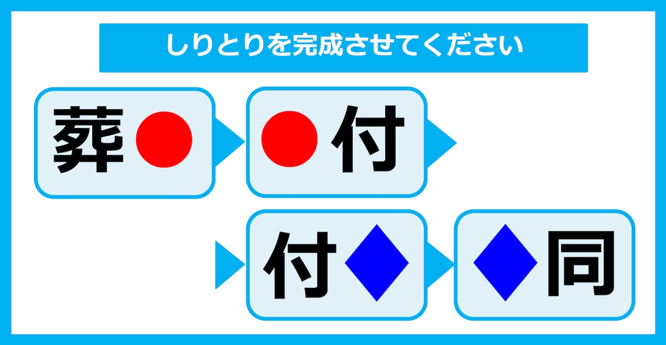 【漢字しりとりクイズ】○と◇に入る漢字は何？（第23問）