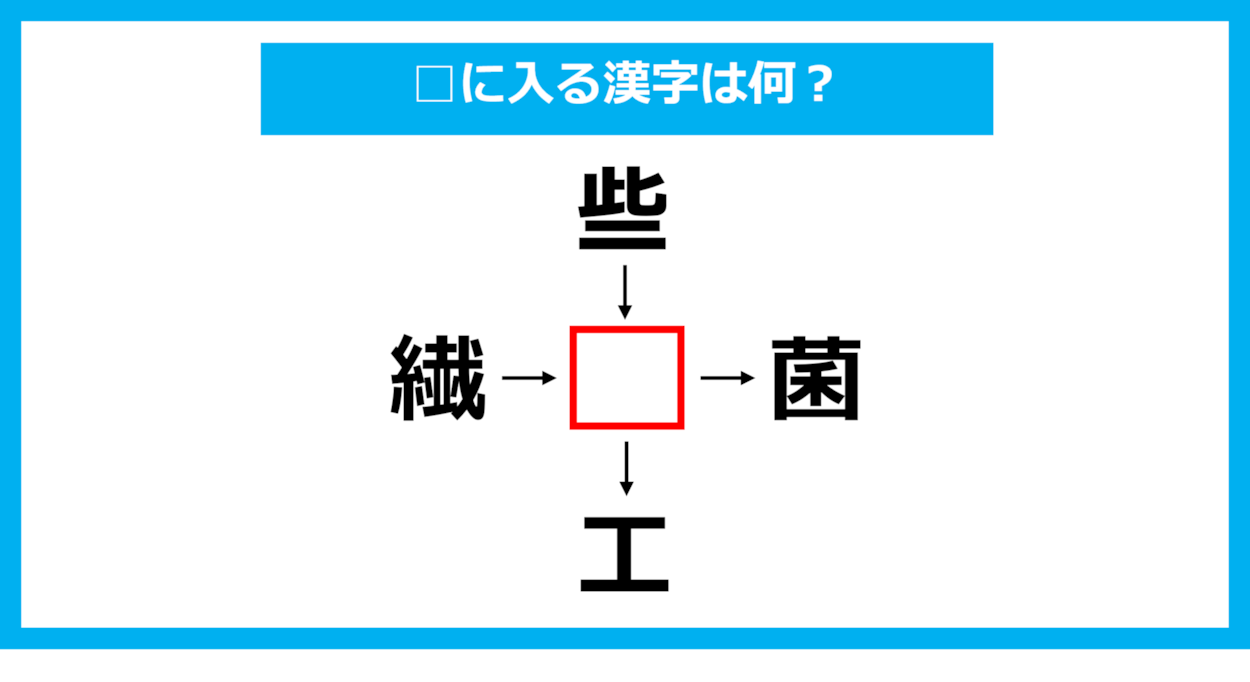 【漢字穴埋めクイズ】□に入る漢字は何？（第1142問）