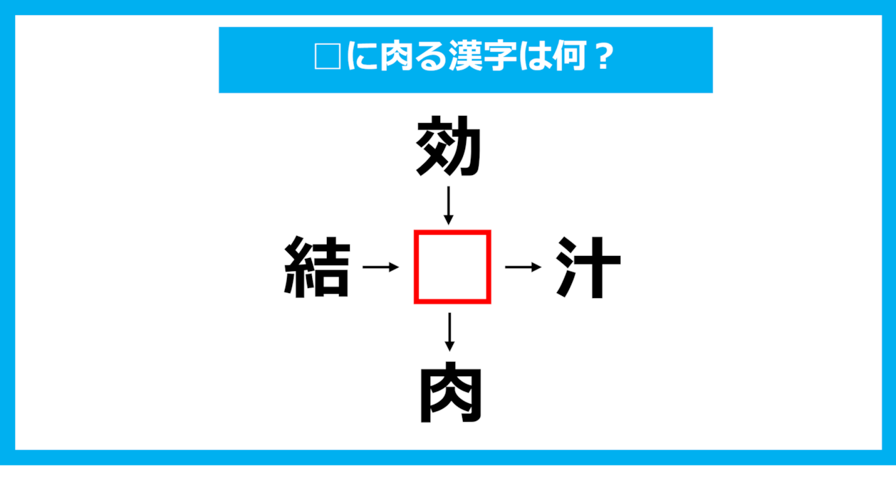 【漢字穴埋めクイズ】□に入る漢字は何？（第1146問）