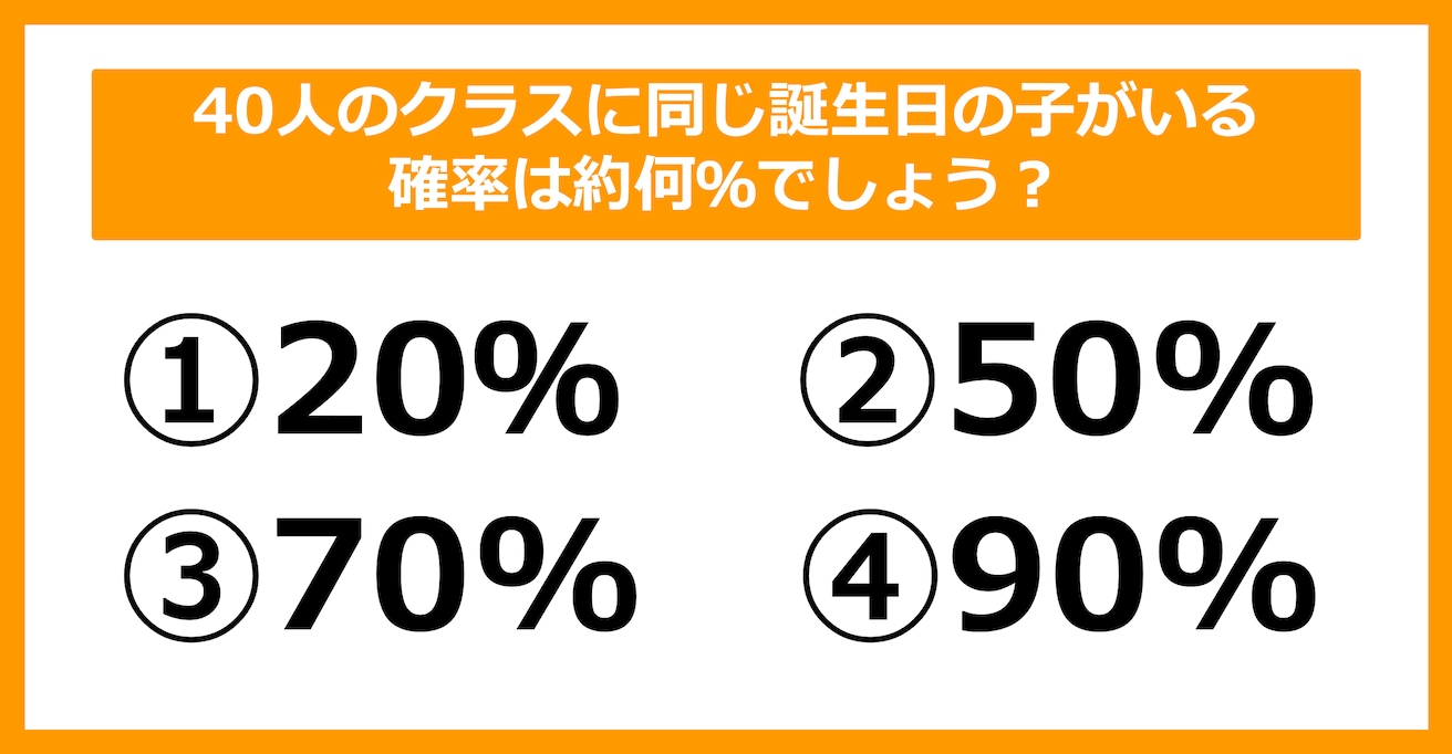 【雑学クイズ】40人のクラスに同じ誕生日の子がいる確率は約何％でしょう？