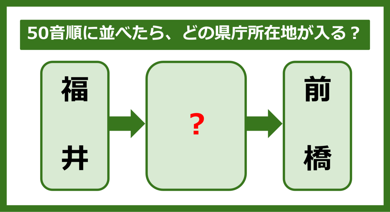 【都道府県クイズ】50音順に並べたら、どの都道府県の県庁所在地が入る？（第278問）