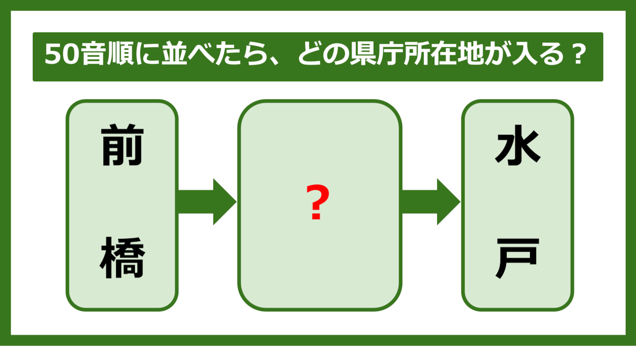 【都道府県クイズ】50音順に並べたら、どの都道府県の県庁所在地が入る？（第290問）