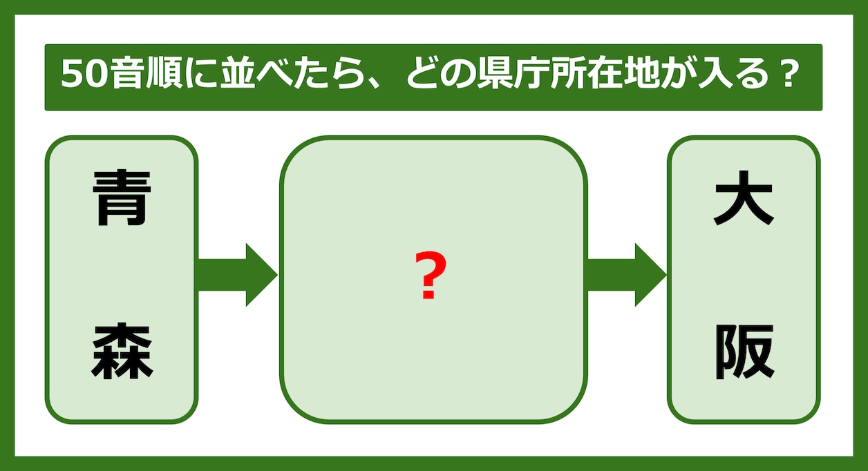 【都道府県クイズ】50音順に並べたら、どの都道府県の県庁所在地が入る？（第298問）