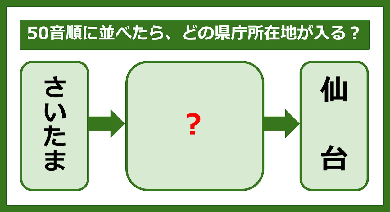 【都道府県クイズ】50音順に並べたら、どの都道府県の県庁所在地が入る？（第300問）