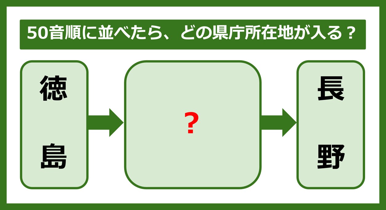 【都道府県クイズ】50音順に並べたら、どの都道府県の県庁所在地が入る？（第301問）