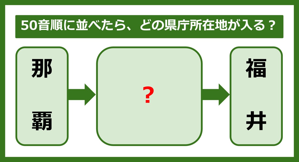 【都道府県クイズ】50音順に並べたら、どの都道府県の県庁所在地が入る？（第302問）