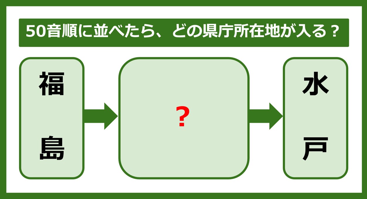 【都道府県クイズ】50音順に並べたら、どの都道府県の県庁所在地が入る？（第303問）