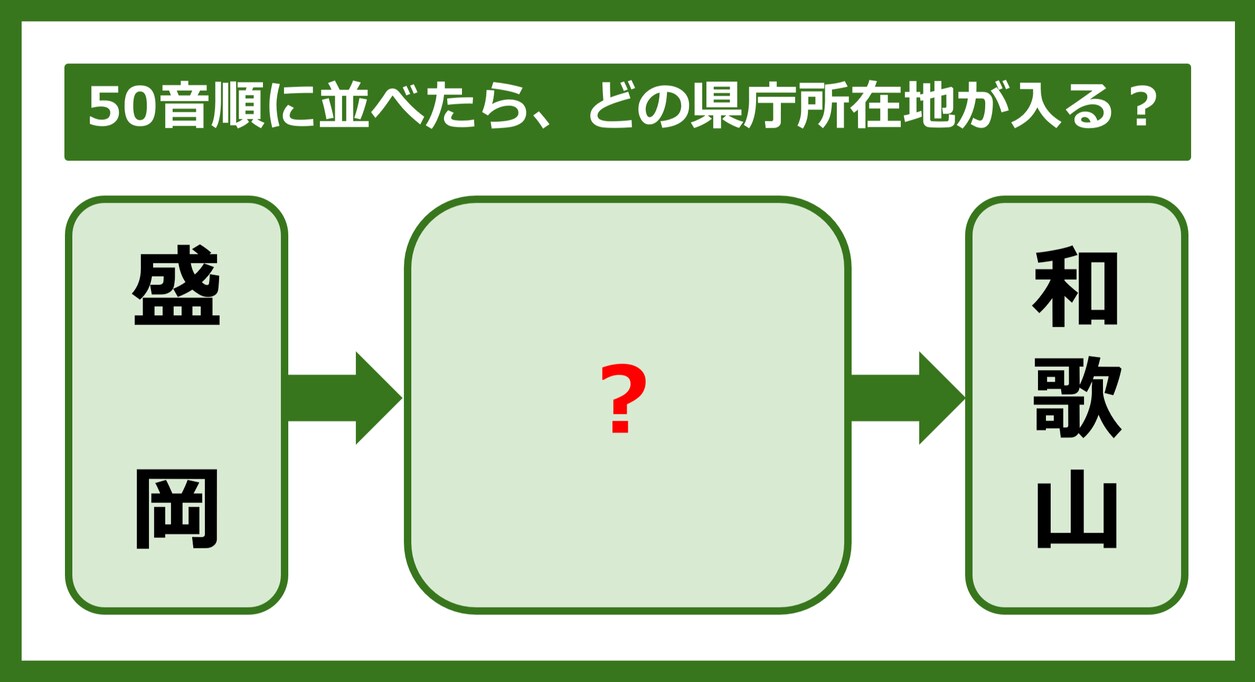 【都道府県クイズ】50音順に並べたら、どの都道府県の県庁所在地が入る？（第304問）