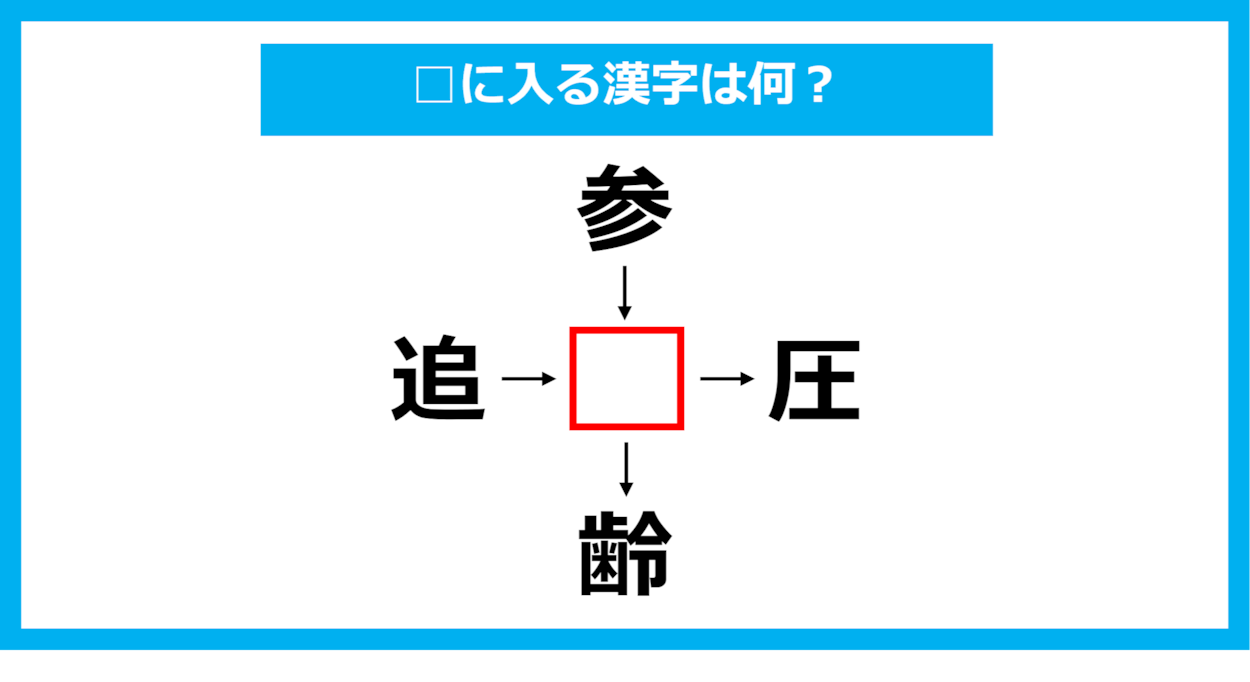 【漢字穴埋めクイズ】□に入る漢字は何？（第1172問）