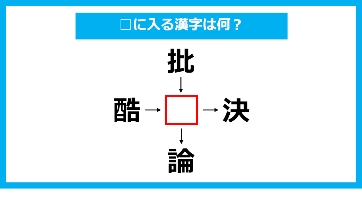 【漢字穴埋めクイズ】□に入る漢字は何？（第1177問）