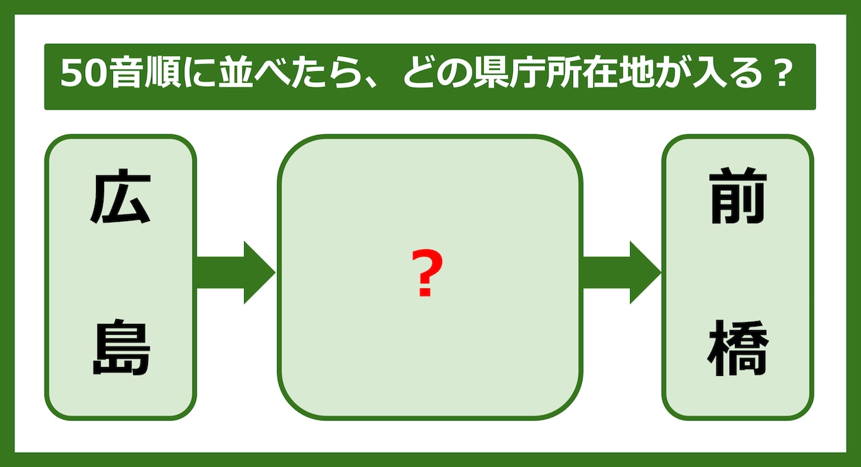 【都道府県クイズ】50音順に並べたら、どの都道府県の県庁所在地が入る？（第308問）