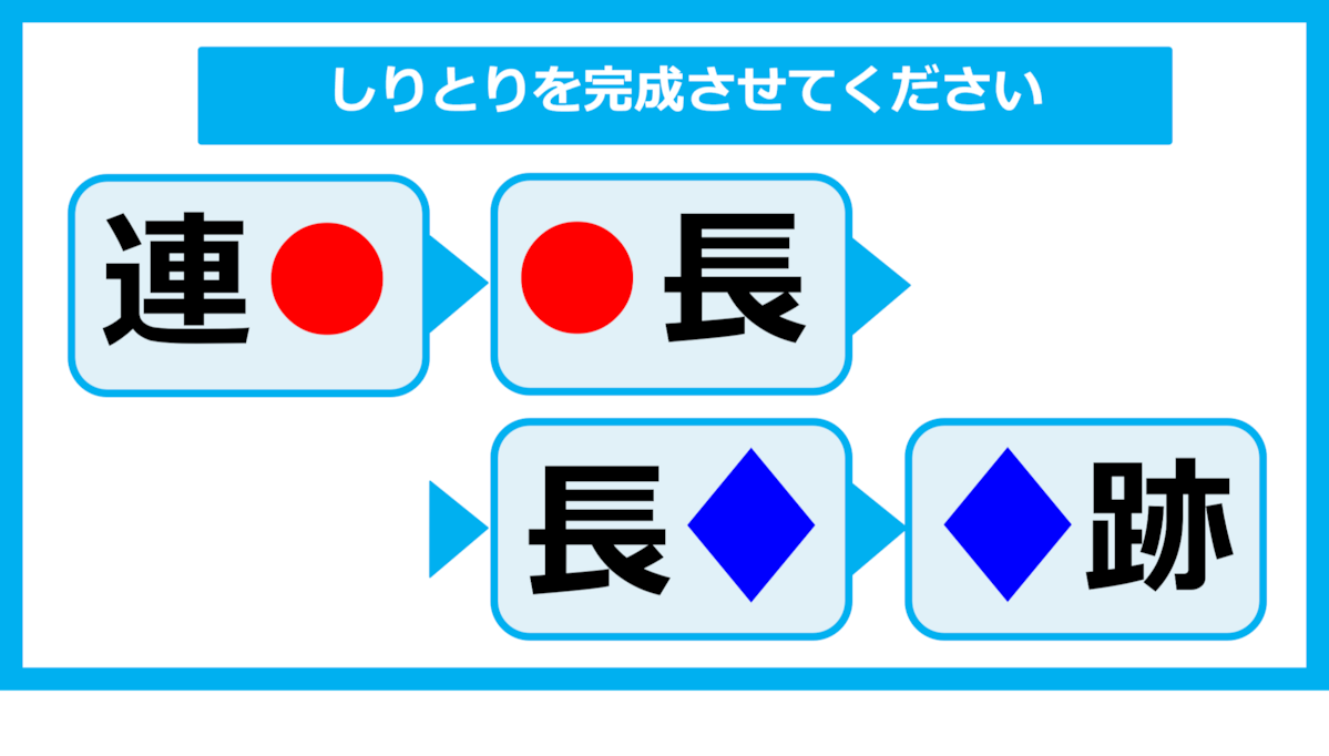 【漢字しりとりクイズ】○と◇に入る漢字は何？（第30問）