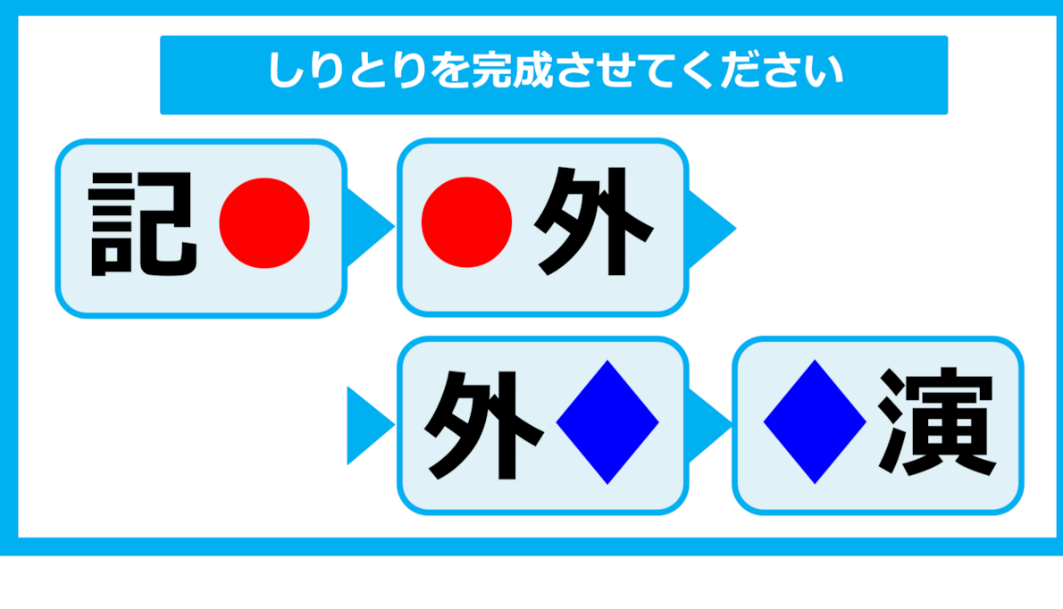 【漢字しりとりクイズ】○と◇に入る漢字は何？（第32問）