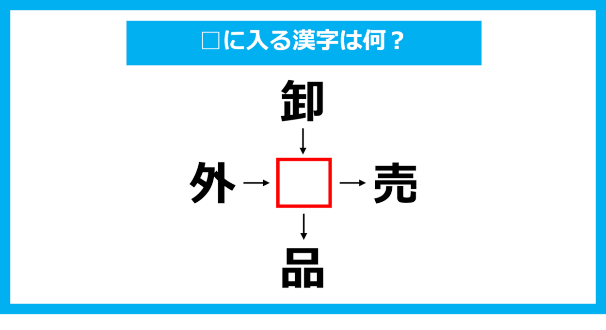 【漢字穴埋めクイズ】□に入る漢字は何？（第1184問）