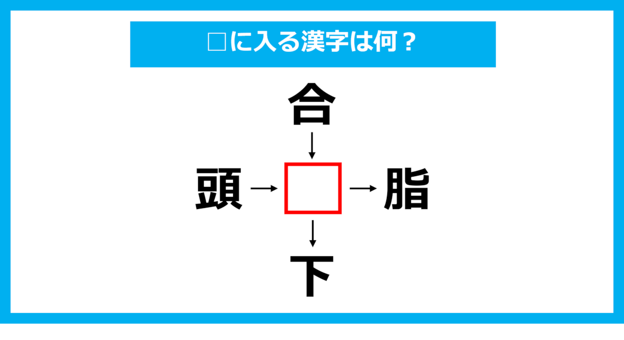 【漢字穴埋めクイズ】□に入る漢字は何？（第1187問）