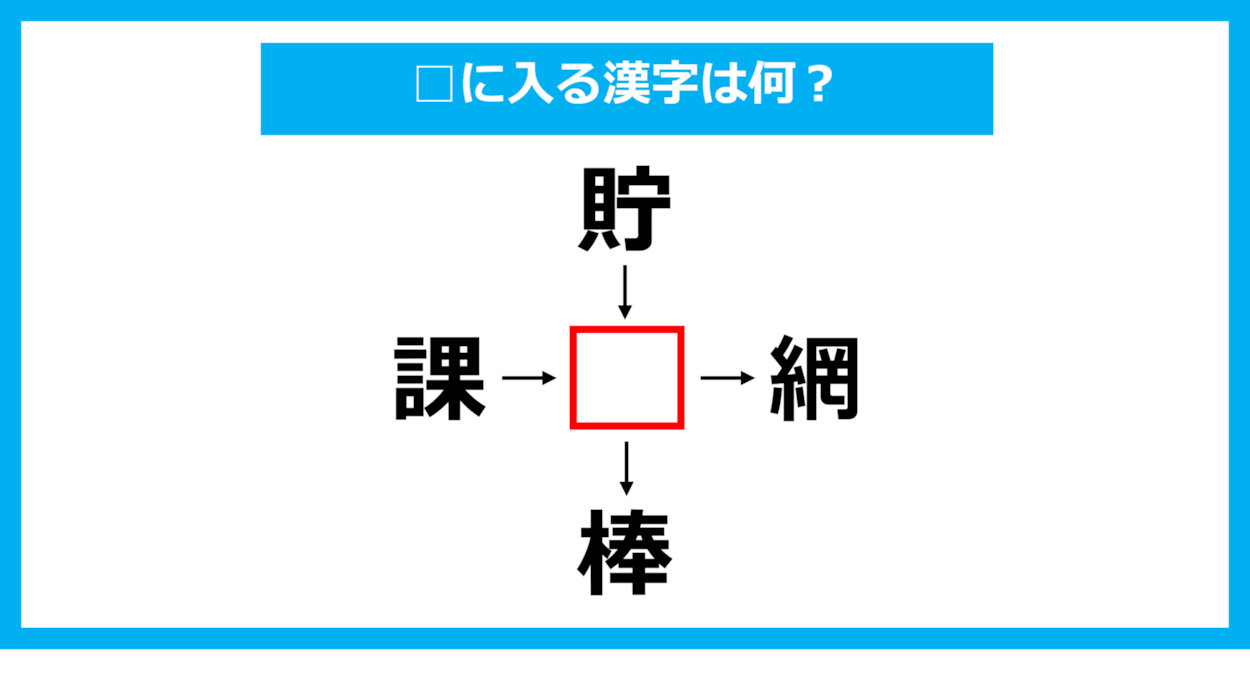 【漢字穴埋めクイズ】□に入る漢字は何？（第1190問）