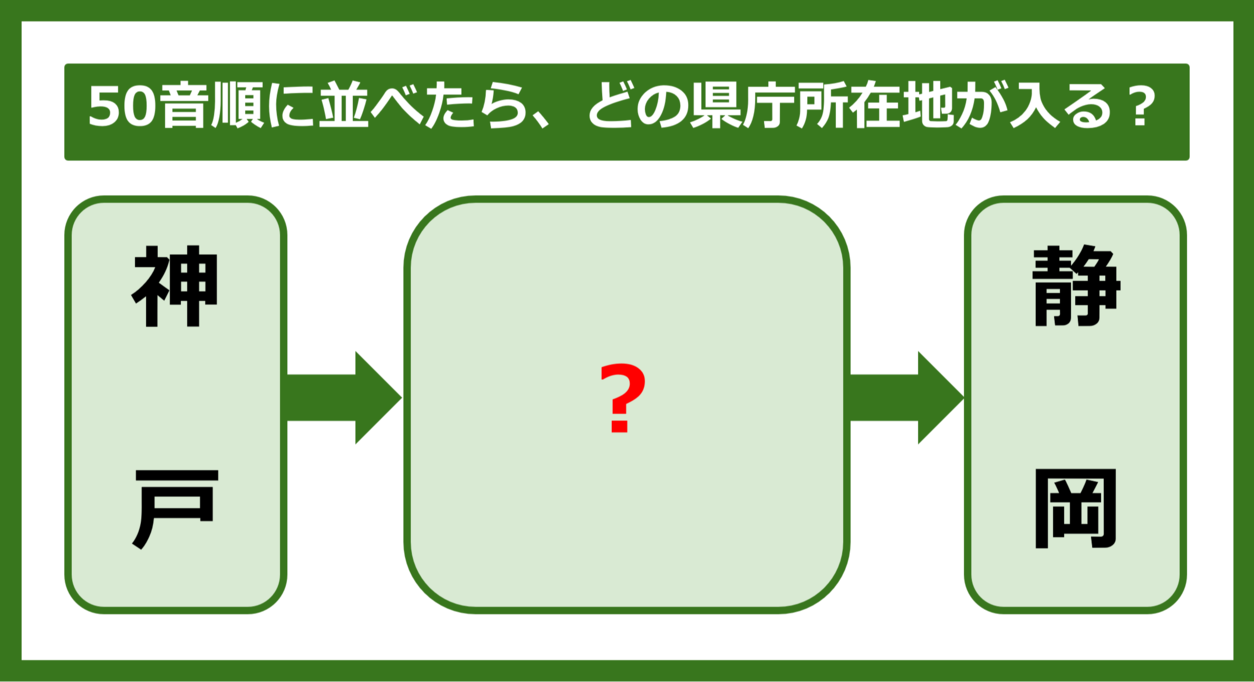 【都道府県クイズ】50音順に並べたら、どの都道府県の県庁所在地が入る？（第314問）